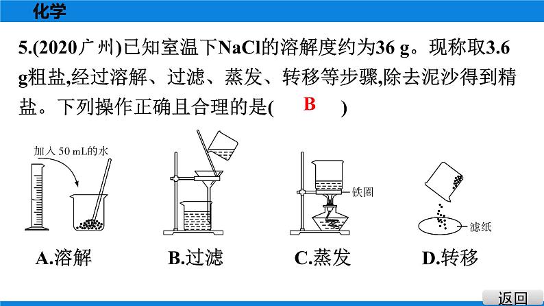 备战2021学年广东中考化学课时作业 考点十一　盐　化肥 练习课件04