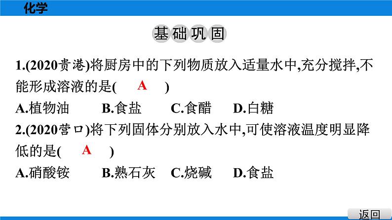 备战2021学年广东中考化学课时作业 考点六　溶液 练习课件02