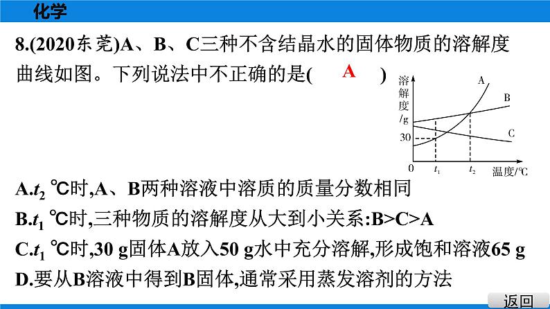 备战2021学年广东中考化学课时作业 考点六　溶液 练习课件07