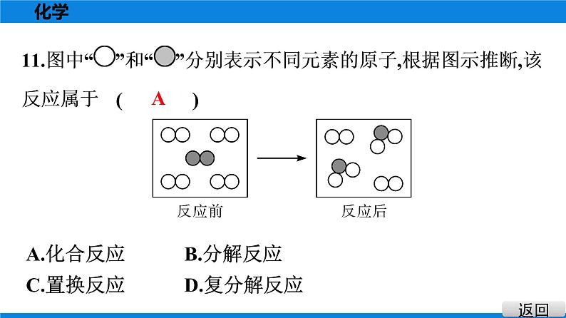 备战2021学年广东中考化学课时作业 考点十五　物质的变化与性质　化学反应类型 练习课件08