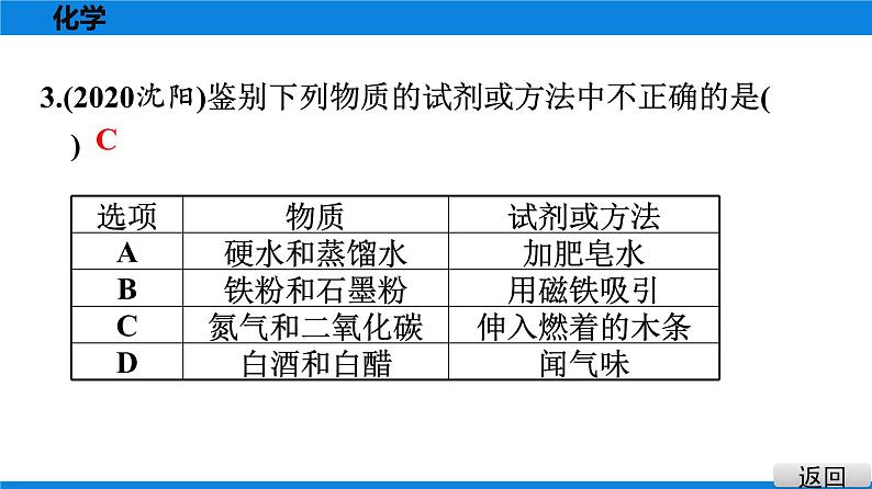 备战2021学年广东中考化学课时作业 考点二十　物质的检验与鉴别第4页