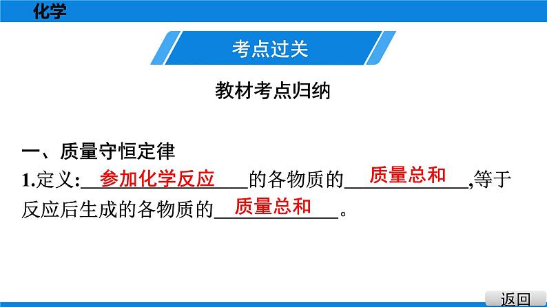 备战2021广东中考化学课堂教本第三部分 考点十六 质量守恒定律及其应用　化学方程式 试卷课件02