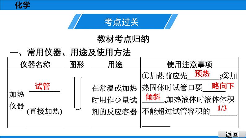 备战2021广东中考化学课堂教本第五部分 考点十九  常用仪器及基本实验操作 课件02