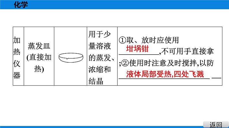 备战2021广东中考化学课堂教本第五部分 考点十九  常用仪器及基本实验操作 课件03