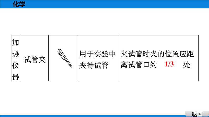 备战2021广东中考化学课堂教本第五部分 考点十九  常用仪器及基本实验操作 课件06