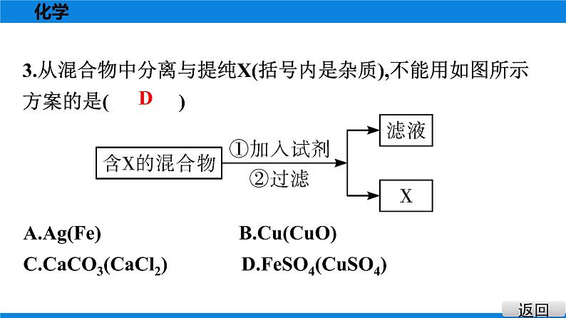 备战2021学年广东中考化学课时作业 考点二十一　物质的分离与提纯 练习课件04