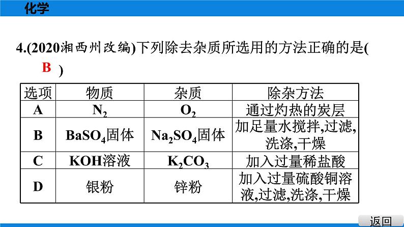 备战2021学年广东中考化学课时作业 考点二十一　物质的分离与提纯 练习课件05