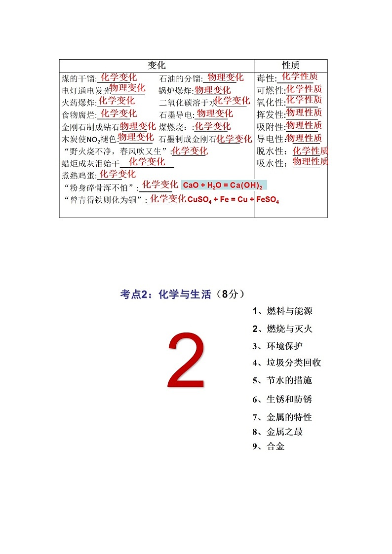 初三化学上期末复习（一）(1)02