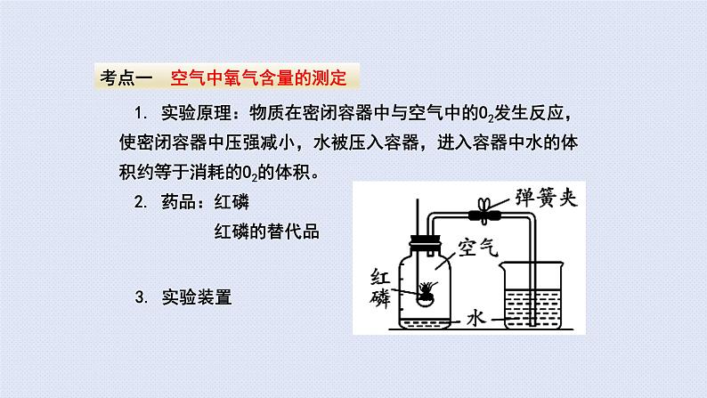 人教版九年级上册期末复习  第二单元 我们周围的空气复习课件第3页