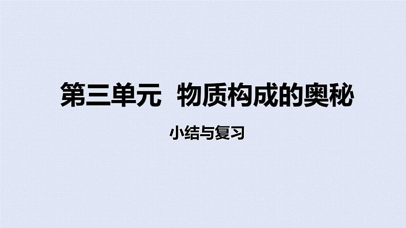 人教版九年级上册期末复习  第三单元 物质构成的奥秘复习课件第1页