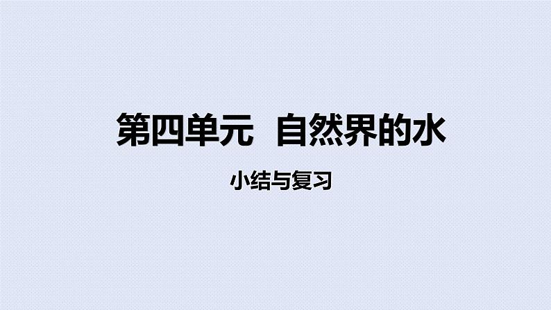 人教版九年级上册期末复习  第四单元 自然界的水 复习课件第1页