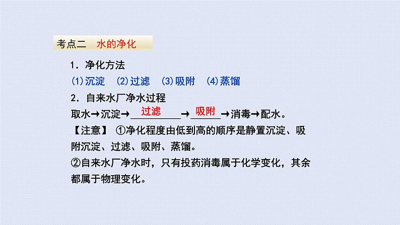 人教版九年级上册期末复习  第四单元 自然界的水 复习课件第5页