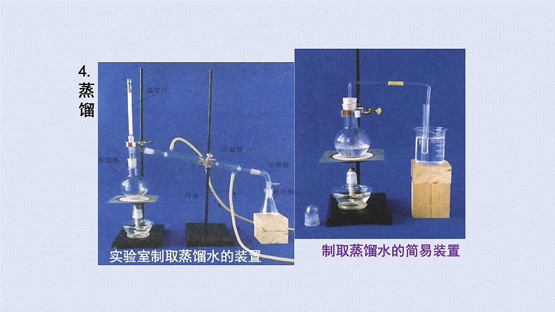 人教版九年级上册期末复习  第四单元 自然界的水 复习课件第7页