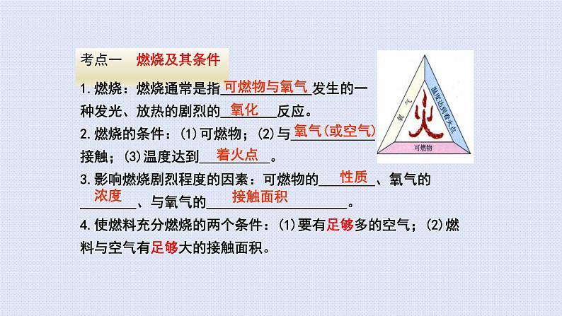 人教版九年级上册期末复习  第七单元燃料及其利用 复习课件第3页