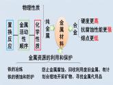 人教版九年级下册期末复习  第八单元金属和金属材料 复习课件