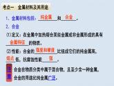 人教版九年级下册期末复习  第八单元金属和金属材料 复习课件