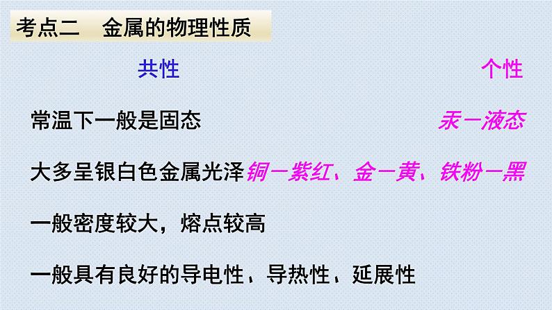 人教版九年级下册期末复习  第八单元金属和金属材料 复习课件05