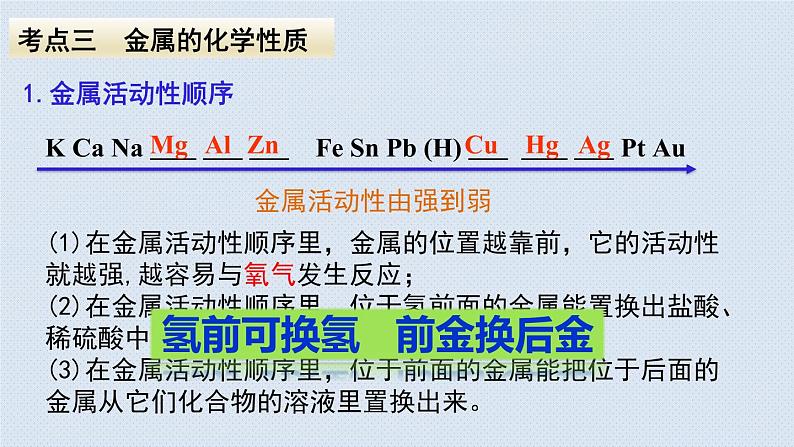 人教版九年级下册期末复习  第八单元金属和金属材料 复习课件07