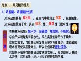 人教版九年级下册期末复习  第十单元 酸和碱 复习课件