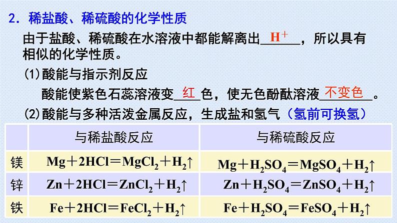 人教版九年级下册期末复习  第十单元 酸和碱 复习课件06