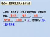 人教版九年级下册期末复习  第十二单元化学与生活 复习课件