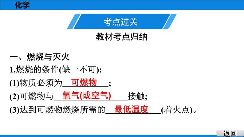 备战2021广东中考化学课堂教本第四部分 考点十七 化学与能源和资源的利用 课件02