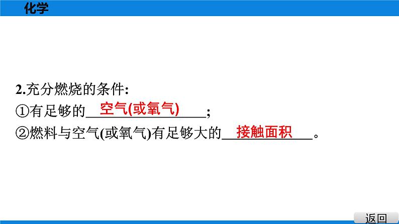 备战2021广东中考化学课堂教本第四部分 考点十七 化学与能源和资源的利用 课件03