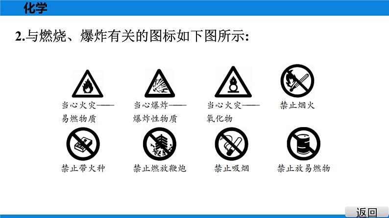 备战2021广东中考化学课堂教本第四部分 考点十七 化学与能源和资源的利用 课件06