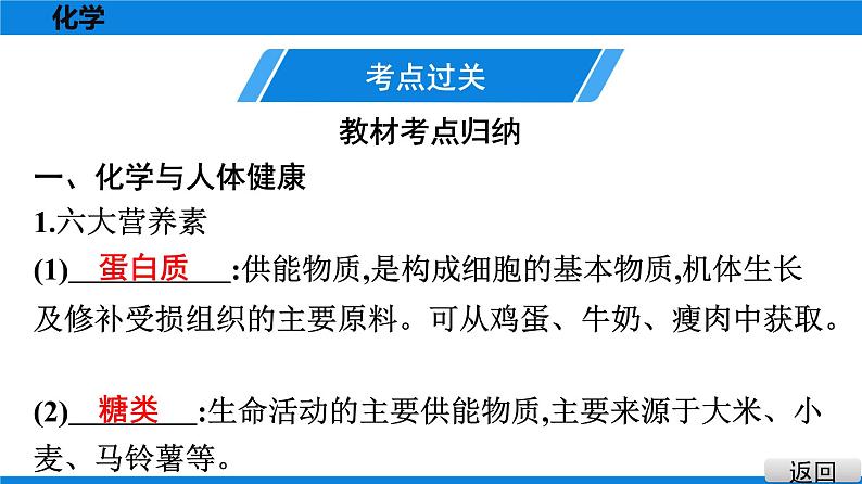 备战2021广东中考化学课堂教本第四部分 考点十八 化学与生活 课件02