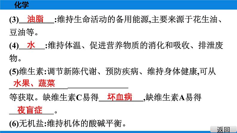 备战2021广东中考化学课堂教本第四部分 考点十八 化学与生活 课件03