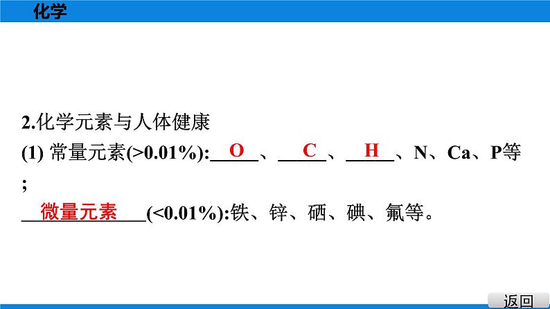 备战2021广东中考化学课堂教本第四部分 考点十八 化学与生活 课件04