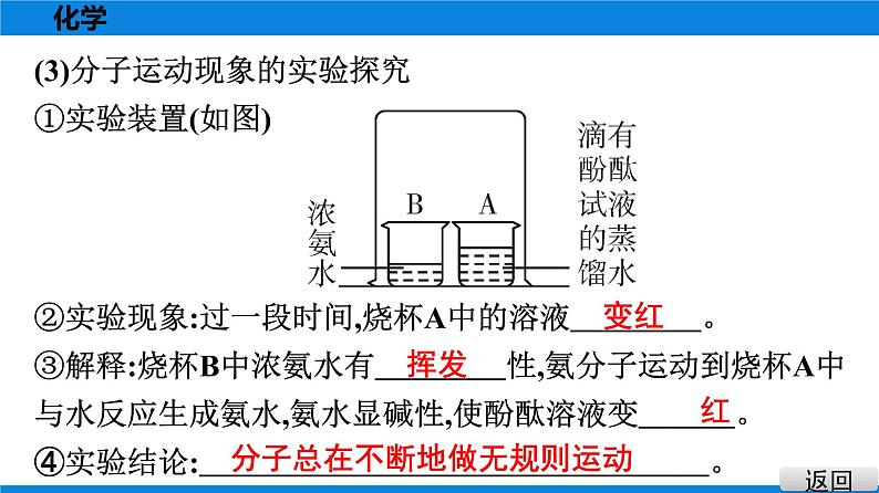 备战2021广东中考化学课堂教本第二部分 考点十三 物质的构成与组成 课件04