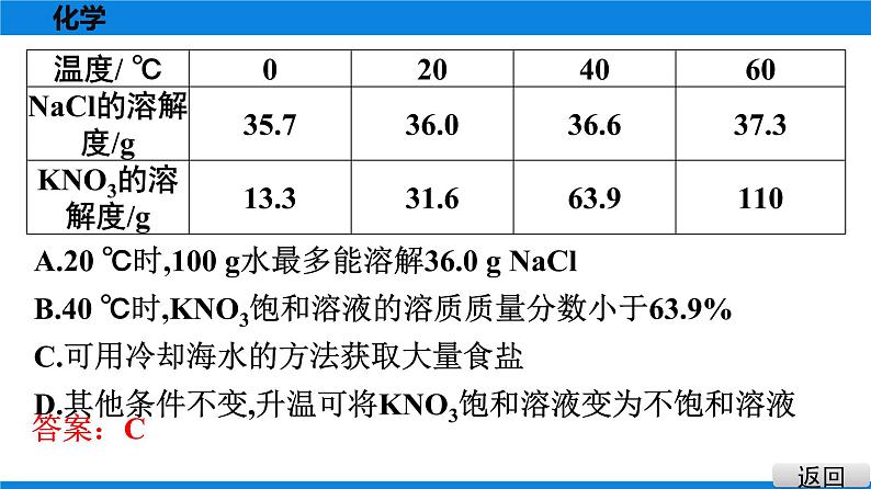 备战2021广东中考化学课堂教本第一部分 重点专题1溶解度及溶解度曲线(必考)07