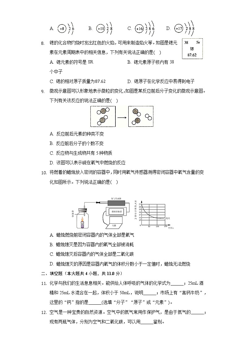 2020-2021学年山西省晋北部分重点中学九年级（上）期中化学试卷02