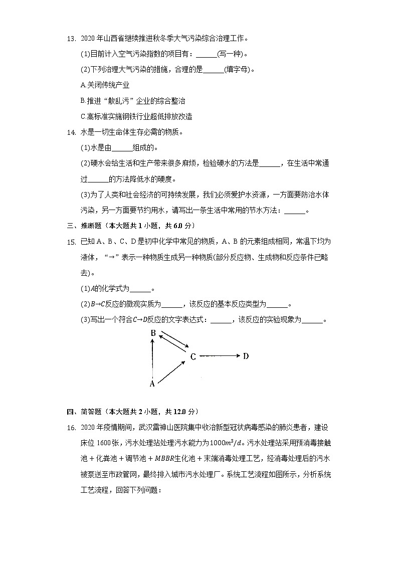 2020-2021学年山西省晋北部分重点中学九年级（上）期中化学试卷03