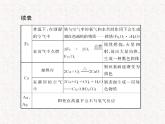 人教版九年级下册化学 第八单元 课题2 第1课时 金属与氧气、酸的反应  PPT 课件