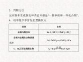 人教版九年级下册化学 第八单元 课题2 第2课时 金属活动性顺序  PPT 课件