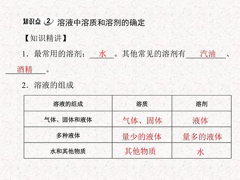 【精品课件】人教版九年级下册化学 第九单元 课题1 溶液的形成  PPT 课件第8页