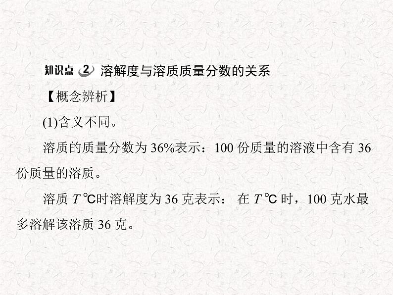 【精品课件】人教版九年级下册化学 第九单元 课题3 溶质的质量分数  PPT 课件第7页