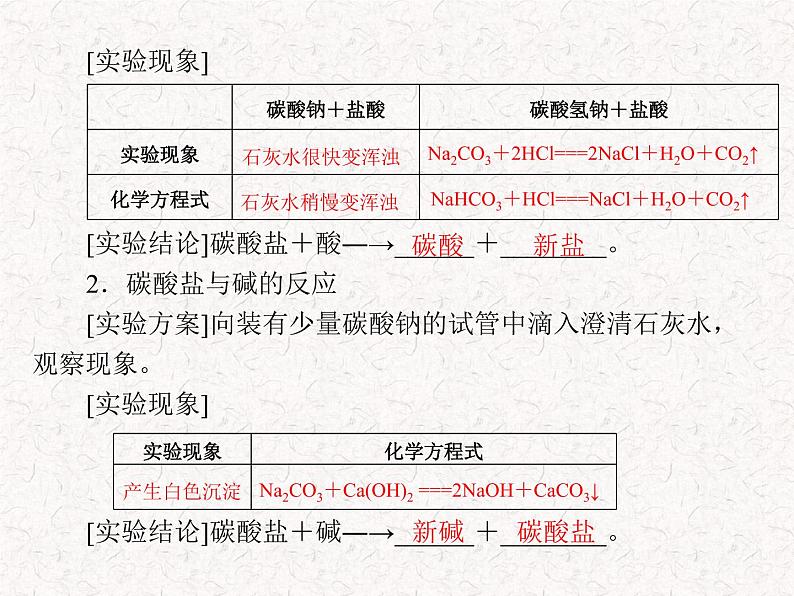 人教版九年级下册化学 第十一单元 课题1 第2课时 碳酸钠、碳酸氢钠和碳酸钙  PPT 课件05