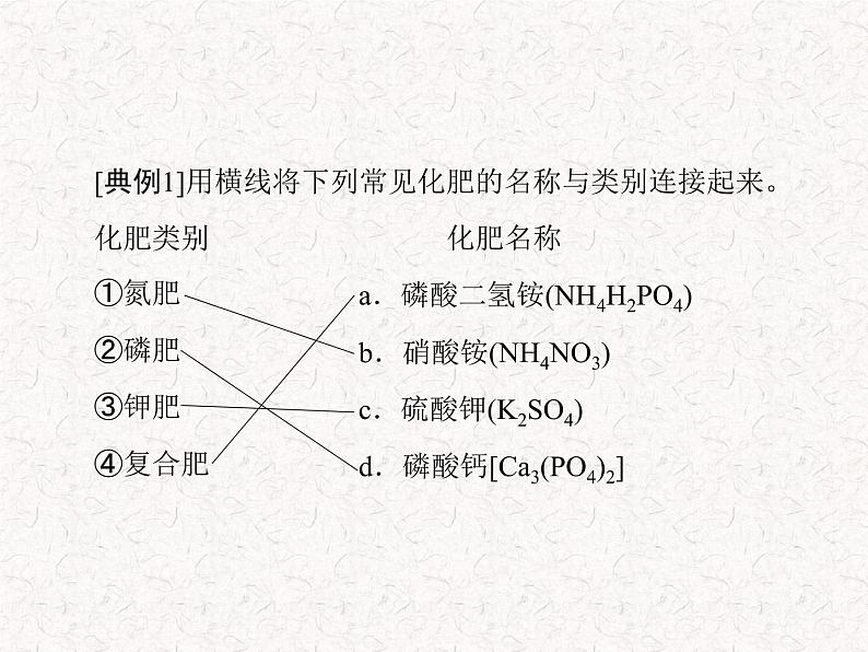 人教版九年级下册化学 第十一单元 课题2 化学肥料  PPT 课件08