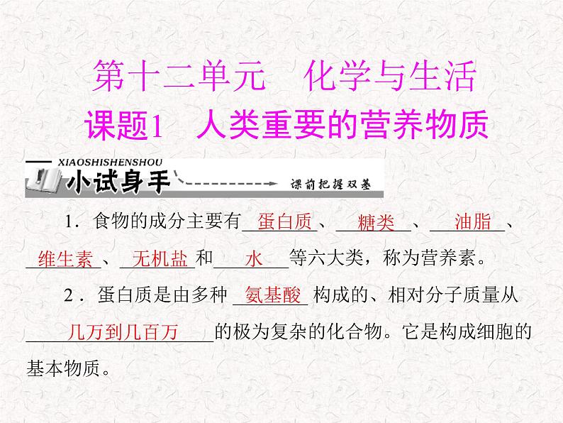 人教版九年级下册化学 第十二单元 课题1 人类重要的营养物质  PPT 课件01