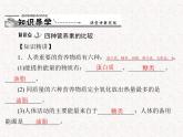 人教版九年级下册化学 第十二单元 课题1 人类重要的营养物质  PPT 课件