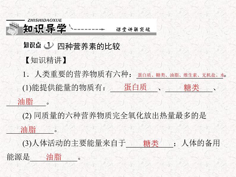 人教版九年级下册化学 第十二单元 课题1 人类重要的营养物质  PPT 课件03