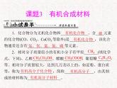 人教版九年级下册化学 第十二单元 课题3 有机合成材料  PPT 课件