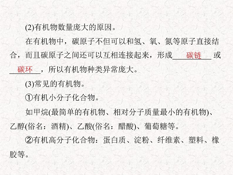 【精品课件】人教版九年级下册化学 第十二单元 课题3 有机合成材料  PPT 课件第5页