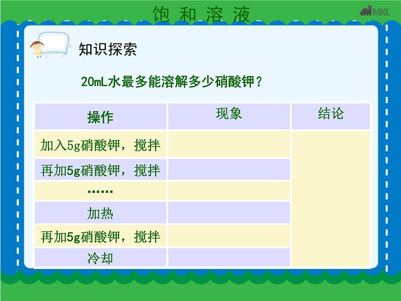 第九单元 9.2溶解度   人教版 九年级下册 化学 课件05