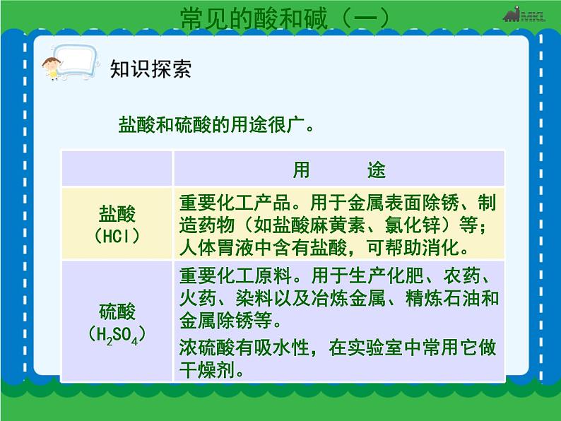 第十单元 常见的酸和碱（一）课件   人教版 九年级下册 化学第7页