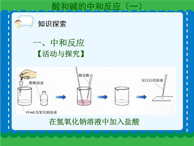 第十单元 酸和碱的中和反应（一）课件   人教版 九年级下册 化学第3页