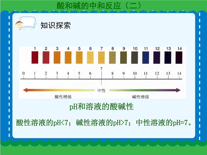 第十单元 酸和碱的中和反应（二）课件   人教版 九年级下册 化学04